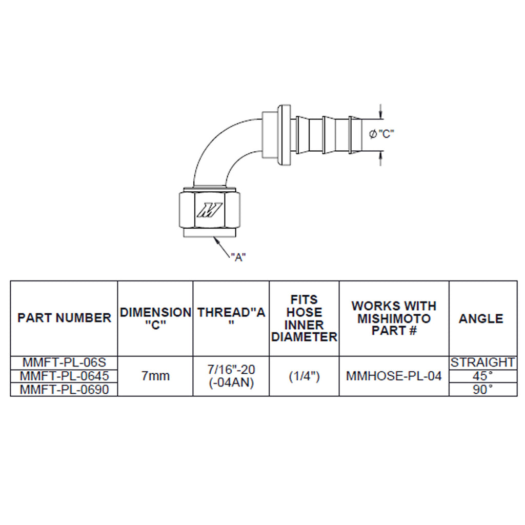 Straight Push Lock Fitting, -4AN - image 1