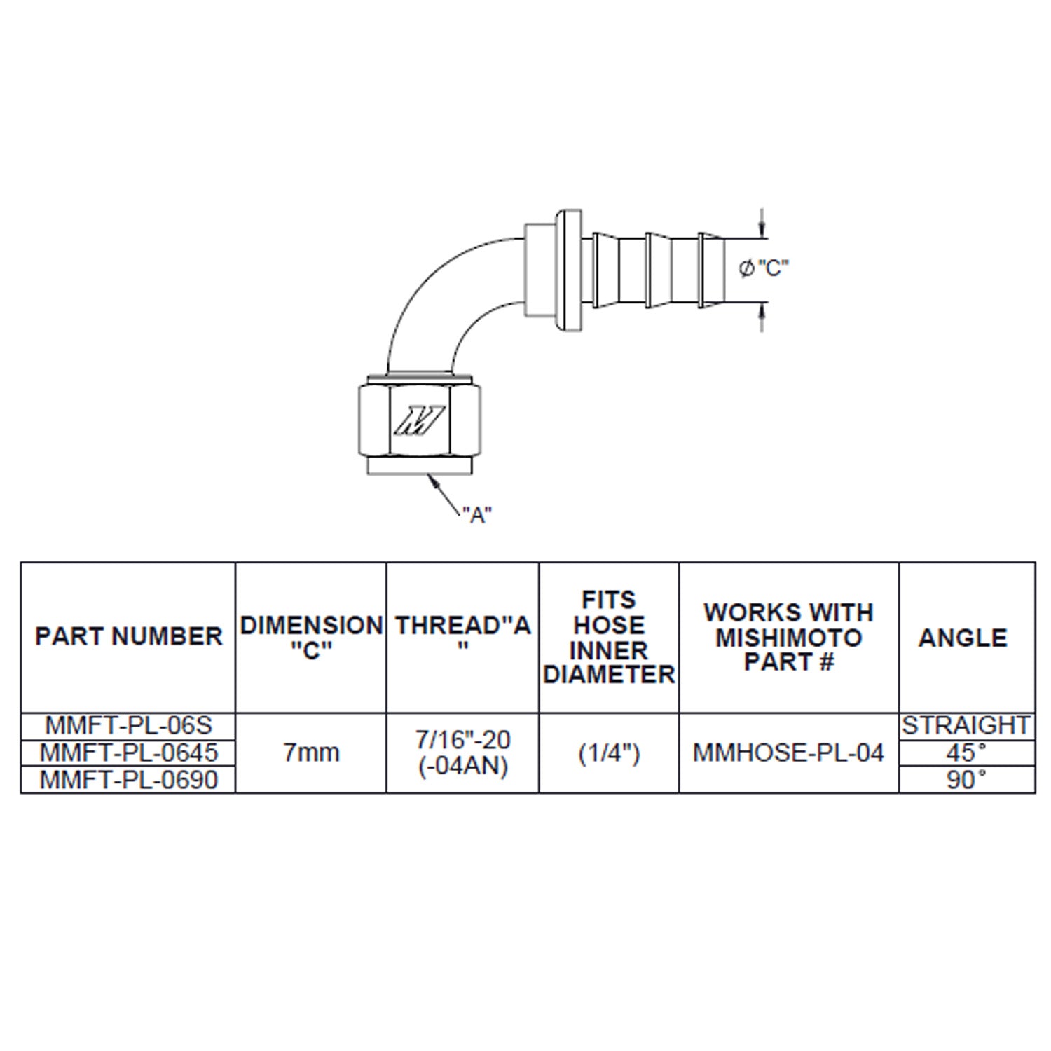 Straight Push Lock Fitting, -4AN - image 1