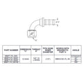 Straight Push Lock Fitting, -8AN - image 1