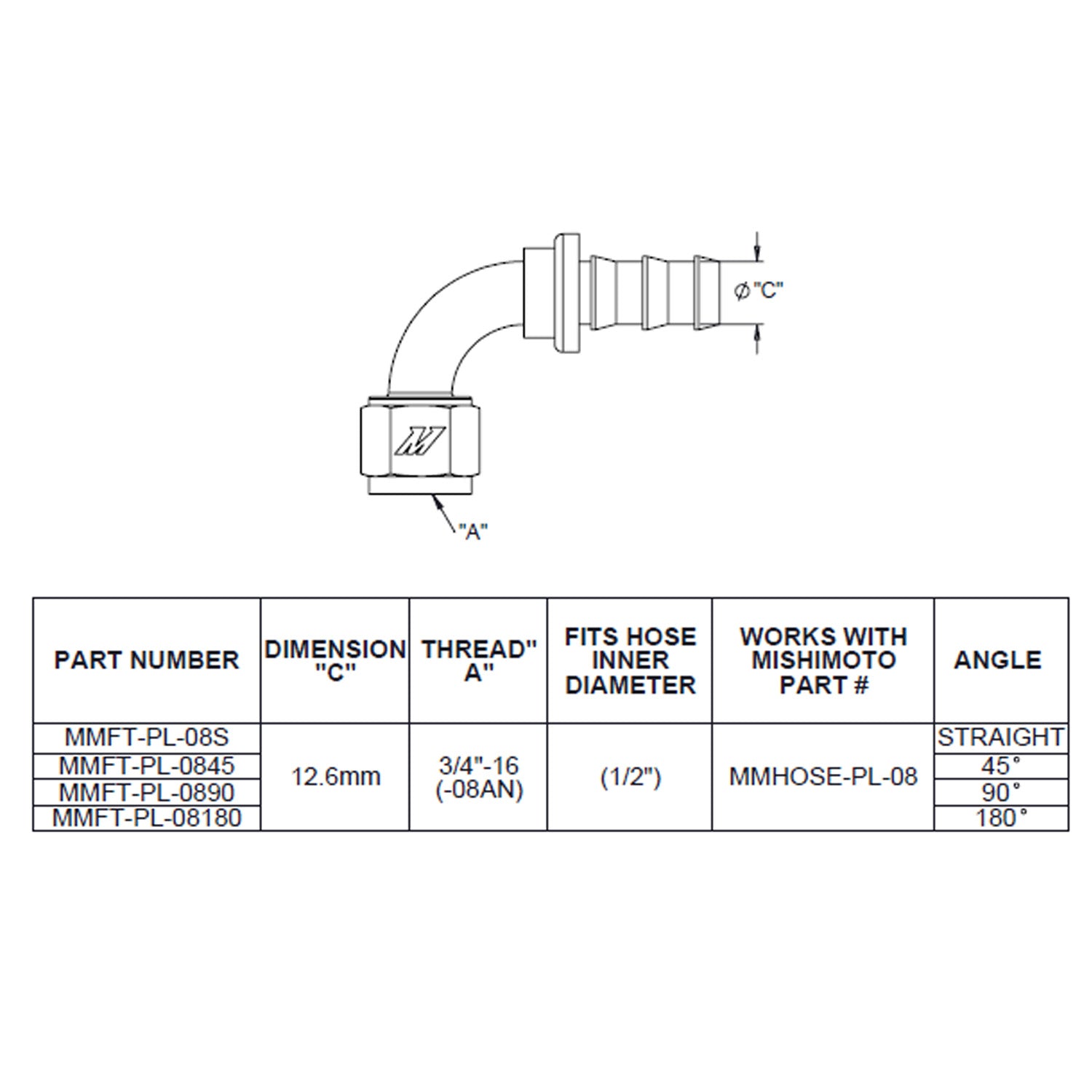 Straight Push Lock Fitting, -8AN - image 1