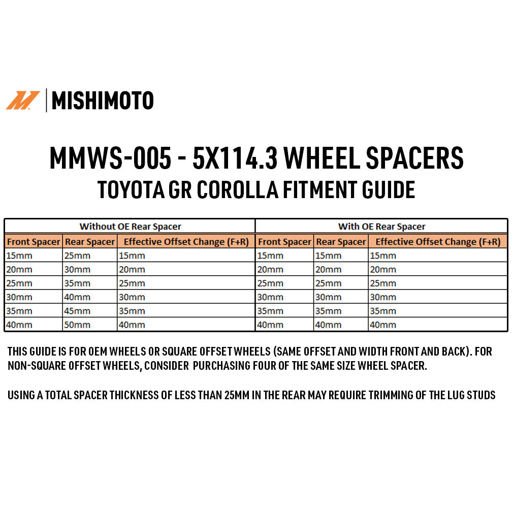 Mishimoto Wheel Spacers, 5x114.3, 60.1, 25, M12, Black - image 2